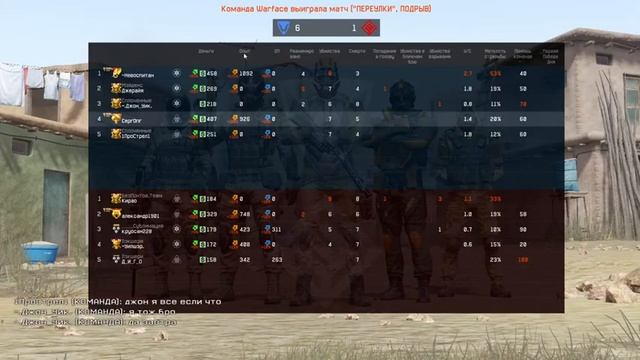 Warface: Альфа смотреть онлайн