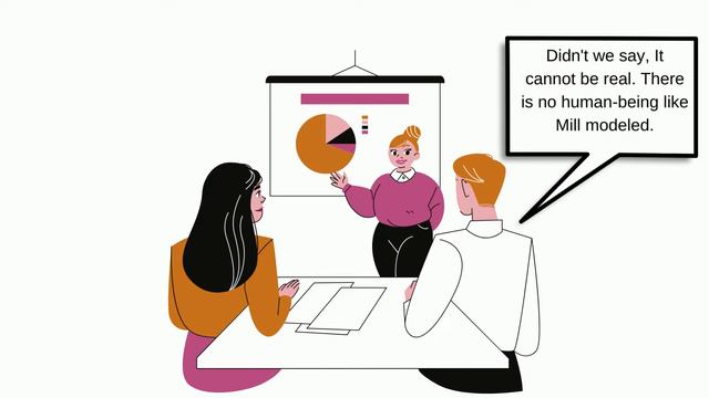 HOMO ECONOMICUS ? #HOMOECONOMICUS #SOCIALSCIENCE #DICTIONARY