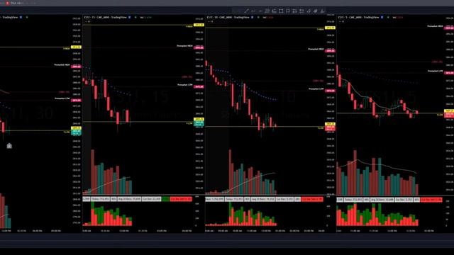 ES Futures for ATF-PAC смотреть онлайн