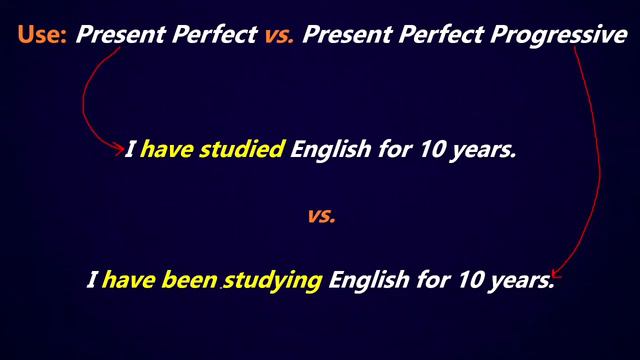 Present Perfect Progressive Verbs смотреть онлайн