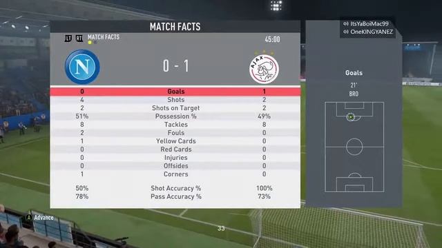 PCN Pro Clubs - Ajax vs Napoli смотреть онлайн