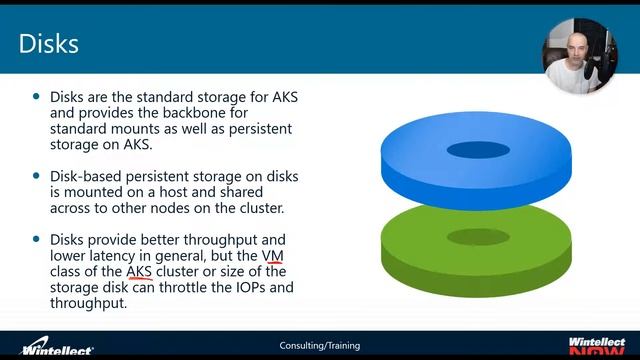 Azure Storage Options with Azure Kubernetes Services смотреть онлайн