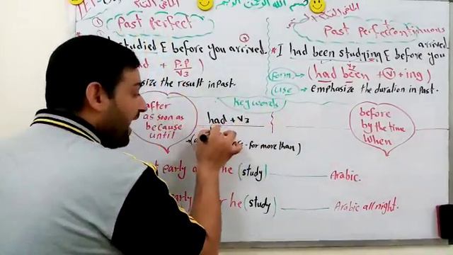 تعلّم الفرق بين زمن Past perfect / Past Perfect continuous بطريقة رائعة смотреть онлайн
