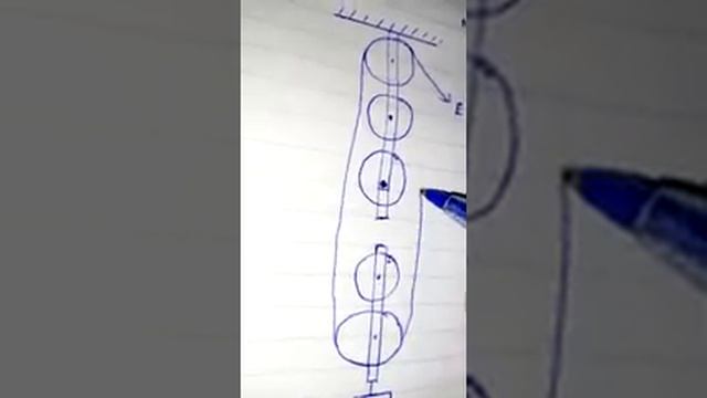 Block and tackle system V.R =5 смотреть онлайн