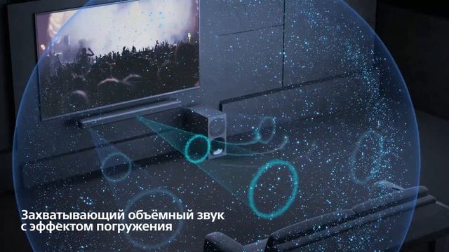 Саундбар HT-G700: кинематографический окружающий звук и четкая речь смотреть онлайн