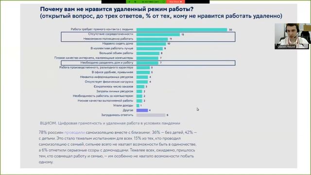 Аналитика тенденций на рынке новостроек в условиях пандемии смотреть онлайн