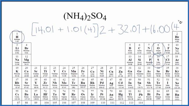 Molar Mass / Molecular Weight of (NH4)2SO4: Ammonium sulfate смотреть онлайн