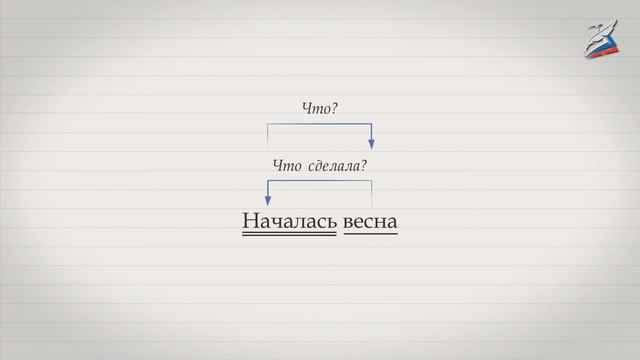 Искусство Пучков