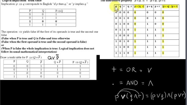 Logic and truth table examples 1 смотреть онлайн