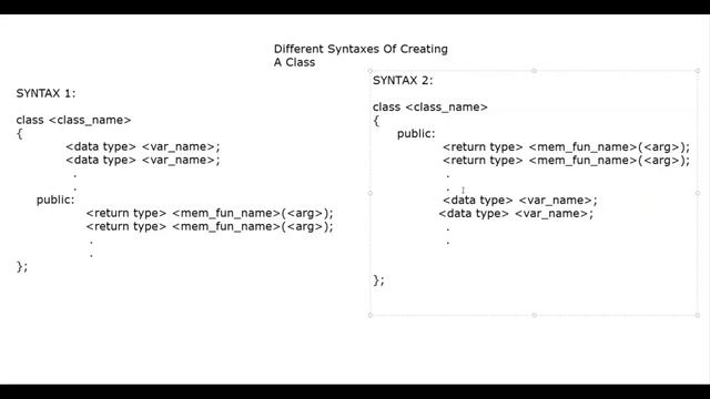 Lecture 4-2 || What are Private and Public in C++ ? Syntax of Creating Class in C++ Lang. - SCALive смотреть онлайн