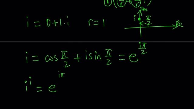 What is iⁱ ? Imaginary or Real? смотреть онлайн