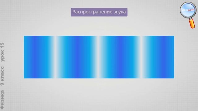 Физика 9 класс (Урок№15 - Звуковые волны. Скорость звука.) смотреть онлайн