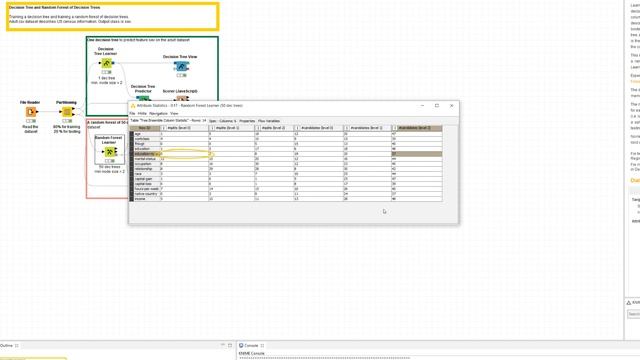 Random Forest Learner & Predictor смотреть онлайн