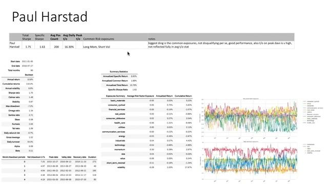 How to Get Funded: Live Tearsheet Review with Dr. Jessica Stauth смотреть онлайн