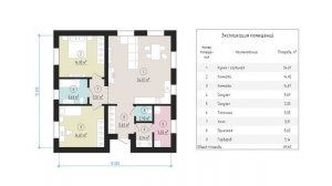 Проект одноэтажного дома 10x10,  планировка дома 10 на 10