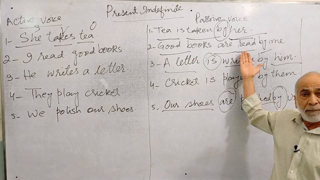 Active / Passive of Present Indefinite Tense смотреть онлайн