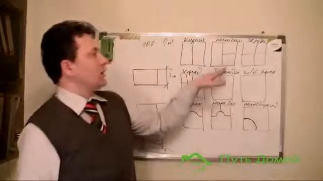 Сколько стоит построить 1м2 коттеджа смотреть онлайн