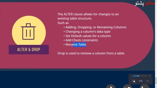 SQL Bootcamp lecture 19 | Creating Database and Tables | DELETE, ALTER & DROP | #cyberpashto #sql смотреть онлайн