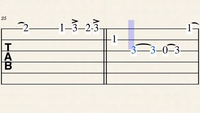 I Will Survive Gloria Gaynor Guitar Tabs смотреть онлайн