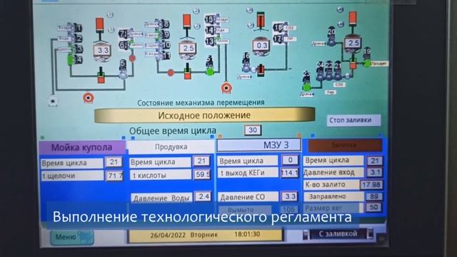 Линия мойки и розлива в КЕГи серии 
