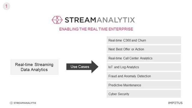 Apache Spark Empowering the Real-time Data Driven Enterprise - Impetus StreamAnalytix Webinar смотреть онлайн