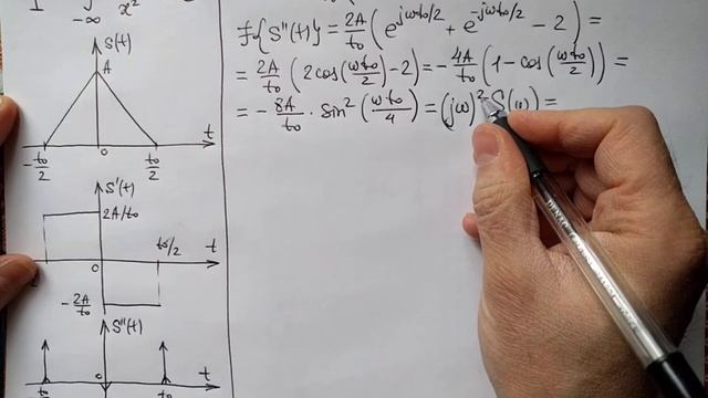 Интеграл от sin^2(x)/x^2, x=-inf...inf: с помощью преобразования Фурье смотреть онлайн