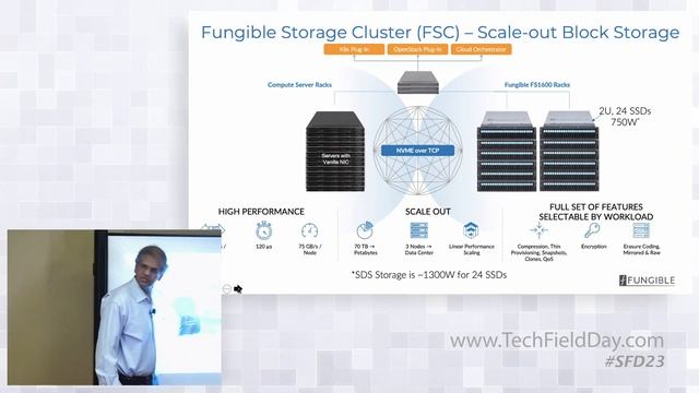 Cloudifying Storage with the Fungible DPU смотреть онлайн
