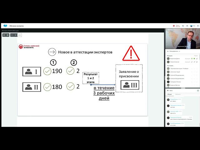 Обучение экспертов