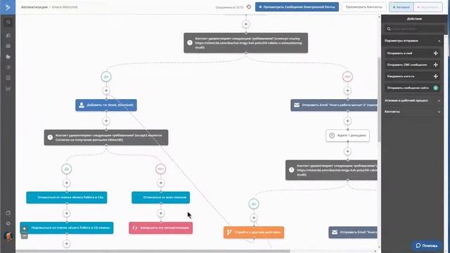 Отзыв Евгения Рубанова о TimeDigital CRM и воркшопе по автоматизации маркетинга от Антона Выборного смотреть онлайн