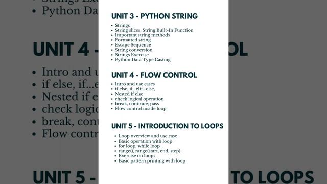 Online Python Training - Python Course Syllabus | Codersarts Training смотреть онлайн