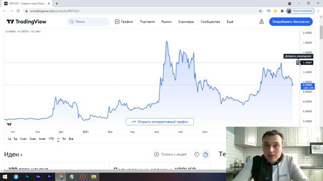 Ripple XRP это временное падение и нужно покупать сейчас! Риппл Новости Падение 2021! смотреть онлайн