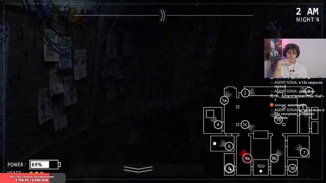 Фредди плюс про макс! | FNaF+ By LostPawPlay