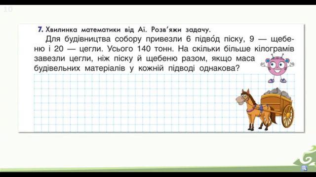 Країни Північної Америки. Культура України ХІХ століття ЯПС 4 клас тиждень 29 урок 253 смотреть онлайн