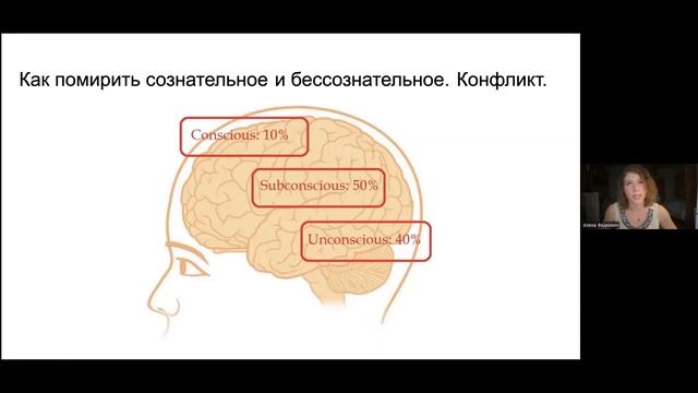 Конфликты и эмоции внутри нас | skillsetter events смотреть онлайн