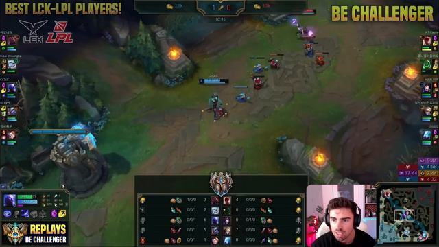 18W-2L in KOREAN CHALLENGER??? Chovy TANK RYZE is BROKEN *12CSPM?* смотреть онлайн