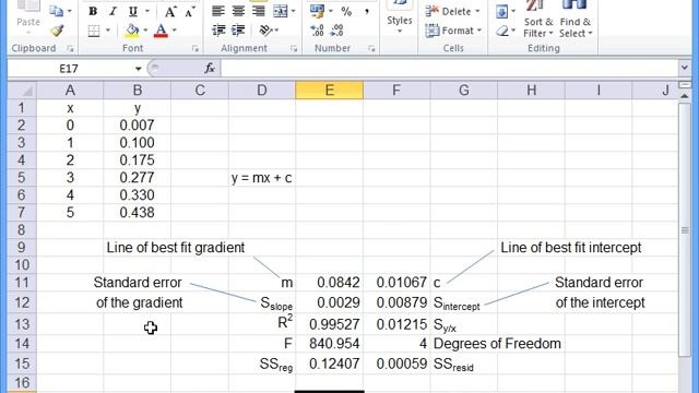 Using LINEST in Excel смотреть онлайн