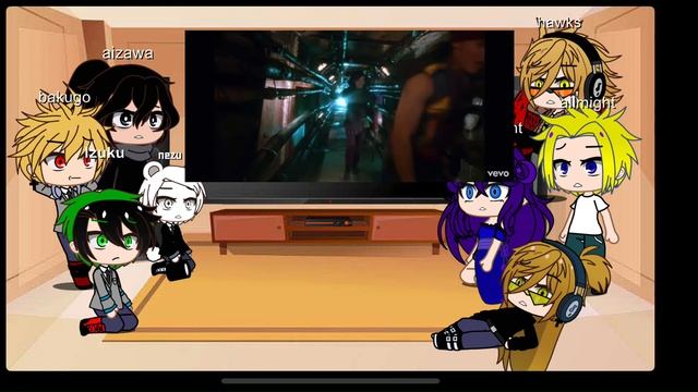 //Mha react to rotten to the core// spoilers// Descendants/ смотреть онлайн