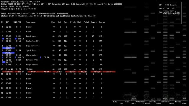 MIDI SC-88 Game Falcom YS3 TOWER OF DESTINY / Ys3 / NR-mix /TOD_YS3.RCP смотреть онлайн
