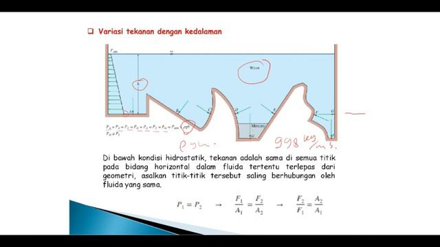 Tekanan Fluida (Mekanika Fluida part 4) смотреть онлайн