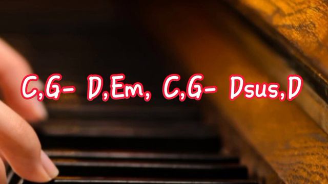 10,000 Reasons - Minus One, Matt Redman Chords & Lyrics on Screen смотреть онлайн