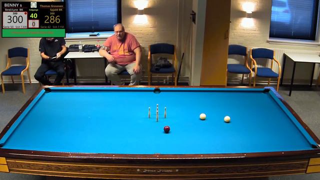 kl. D Thomas Gravesen Spjald - Benny Strøm Str. Lyne - Martin Schulian Grindsted Bord 3 смотреть онлайн