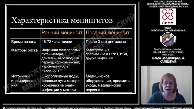 Гнойные менингиты у новорожденных. Демо-версия смотреть онлайн