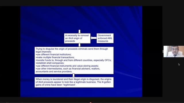 Lecture 2. The International Framework For AML/CFT
