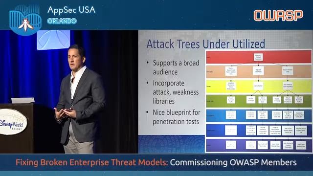 Fixing Threat Models with OWASP Efforts | AppSecUSA смотреть онлайн