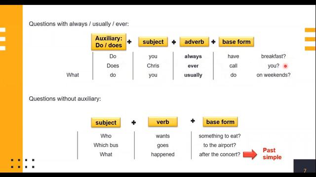 Ingles Elemental - Daily activities + Simple Present Questions смотреть онлайн