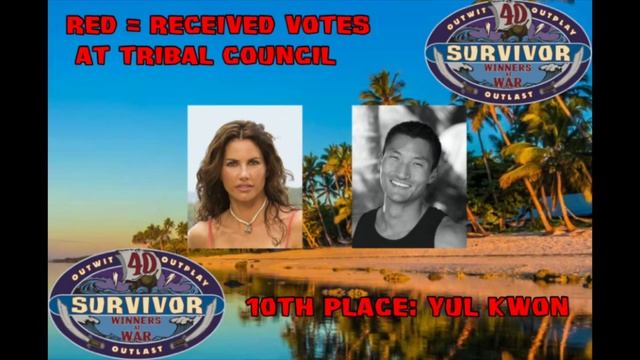 Survivor Season 40 Boot List Prediction - Winners at War смотреть онлайн