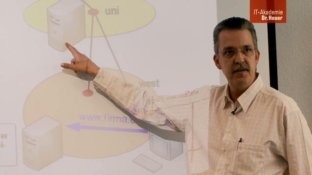 DNS-Abfragen und Cache-Speicherung смотреть онлайн