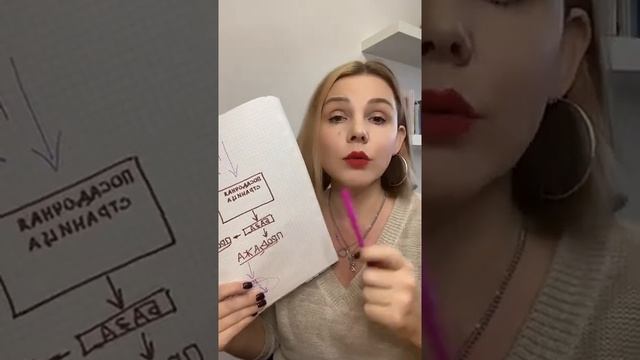 КАК ЭКСПЕРТУ ВЫБРАТЬ ВОРОНКУ ПРОДАЖ смотреть онлайн