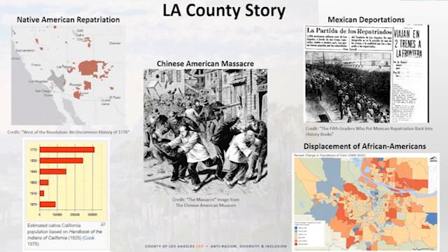Mapping Equity: Utilizing GIS to Improve Life Course Outcomes смотреть онлайн