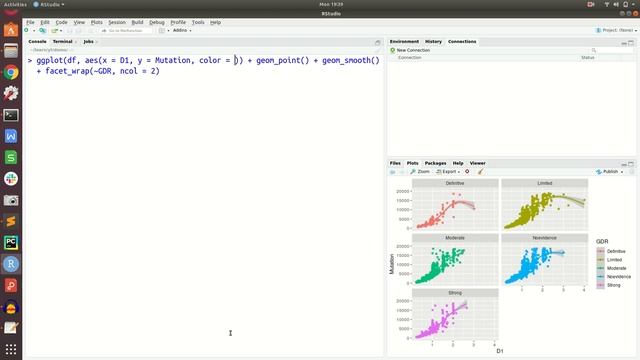 Facet wrapping of Scatter plot using ggplot смотреть онлайн